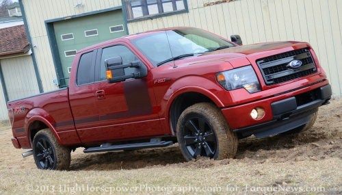 What does fx4 stand for on ford trucks #10