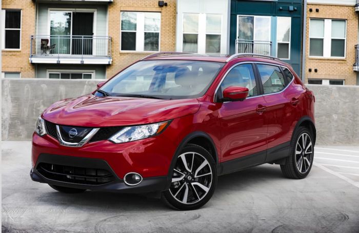Nissan Rogue Sport; 4 Reasons Why it’s Smart for Urban Consumers ...