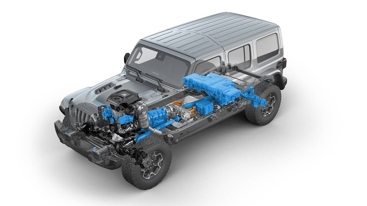 Five Fun 2024 Model Year Jeep Wrangler Facts | Torque News