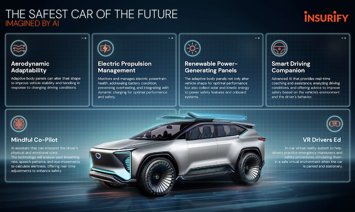 2026 Subaru EV Concept