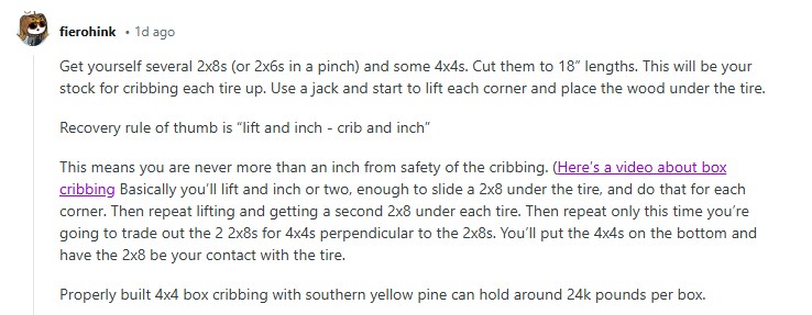 How to Properly Crib a Car with Lumber