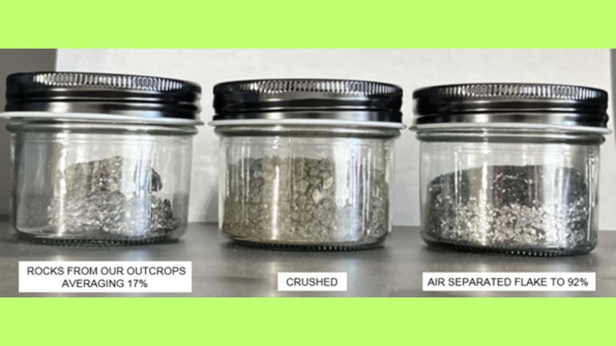 Crushed vs Air Separated graphite