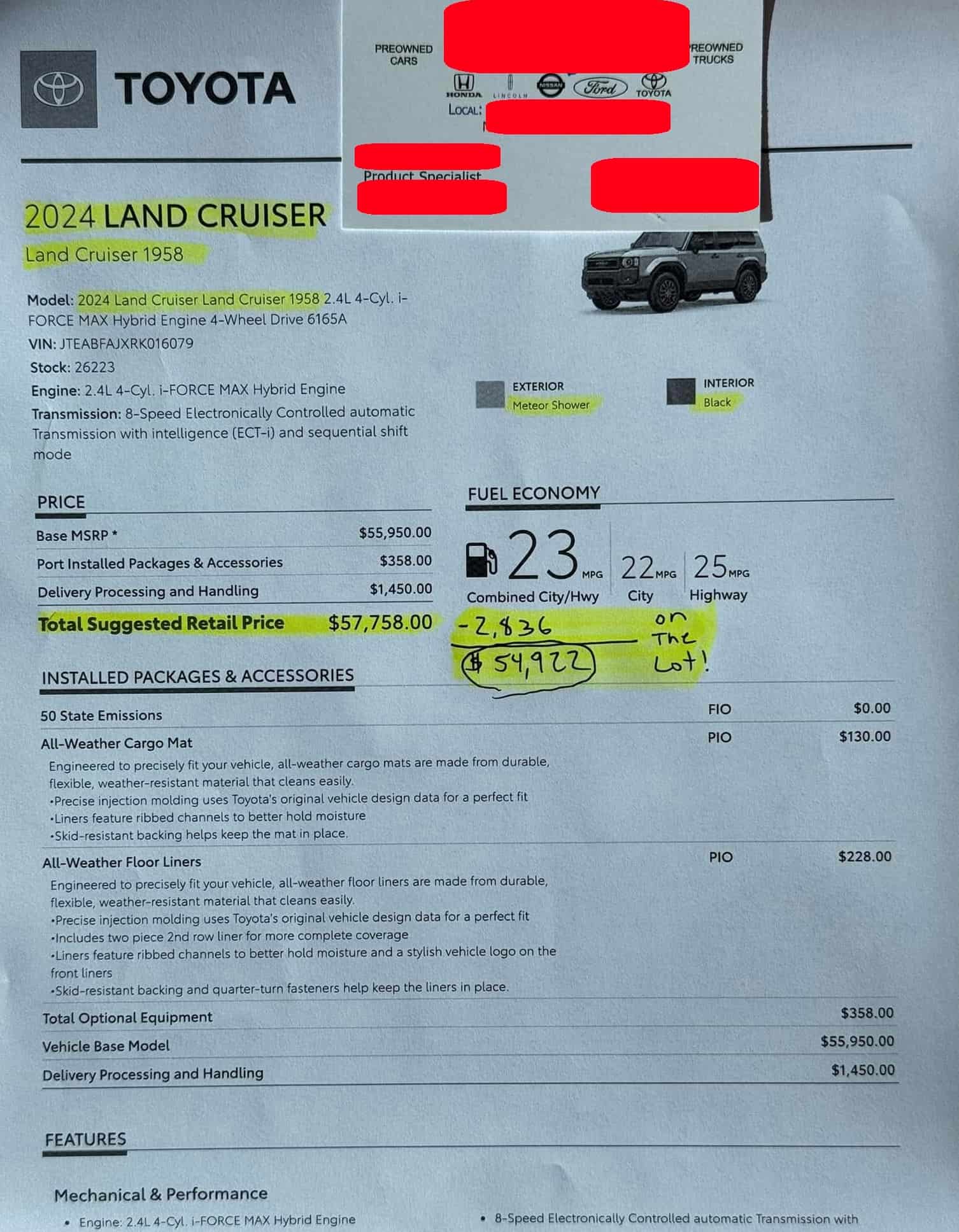 Why are dealerships selling Toyota Land Crusier 1958 for under MSRP?