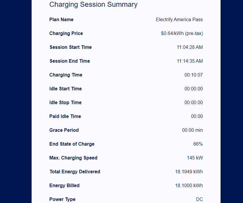 Screenshot of the EA loading overview by John Goreham