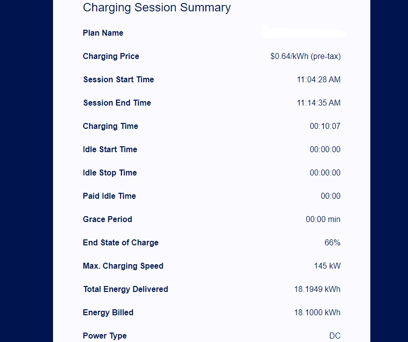 charging receipt image by John Goreham