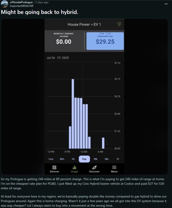 Graph showing electric vehicle charging costs over two days, noting $0 monthly demand and $29.25 in consumption for July 26-27, 2025.