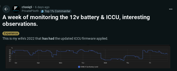 Line graph showing the 12v battery level of a 2022 Ioniq 5 over a week, indicating observed fluctuations and firmware updates.