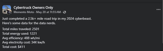 Post detailing a 2,501-mile road trip in a 2024 Cybertruck, including energy use, efficiency, electricity cost, and total expense.