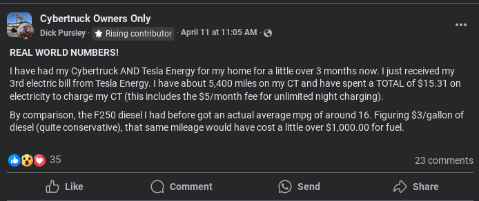 A post discussing the cost savings of using a Tesla Cybertruck compared to a diesel F250, highlighting electricity expenses vs. fuel costs.