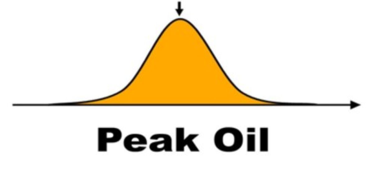 Peak Oil image by Frank Sherosky