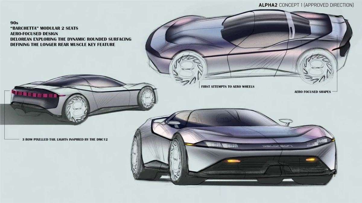Create a Futuristic Concept Car in Photoshop | Envato Tuts+