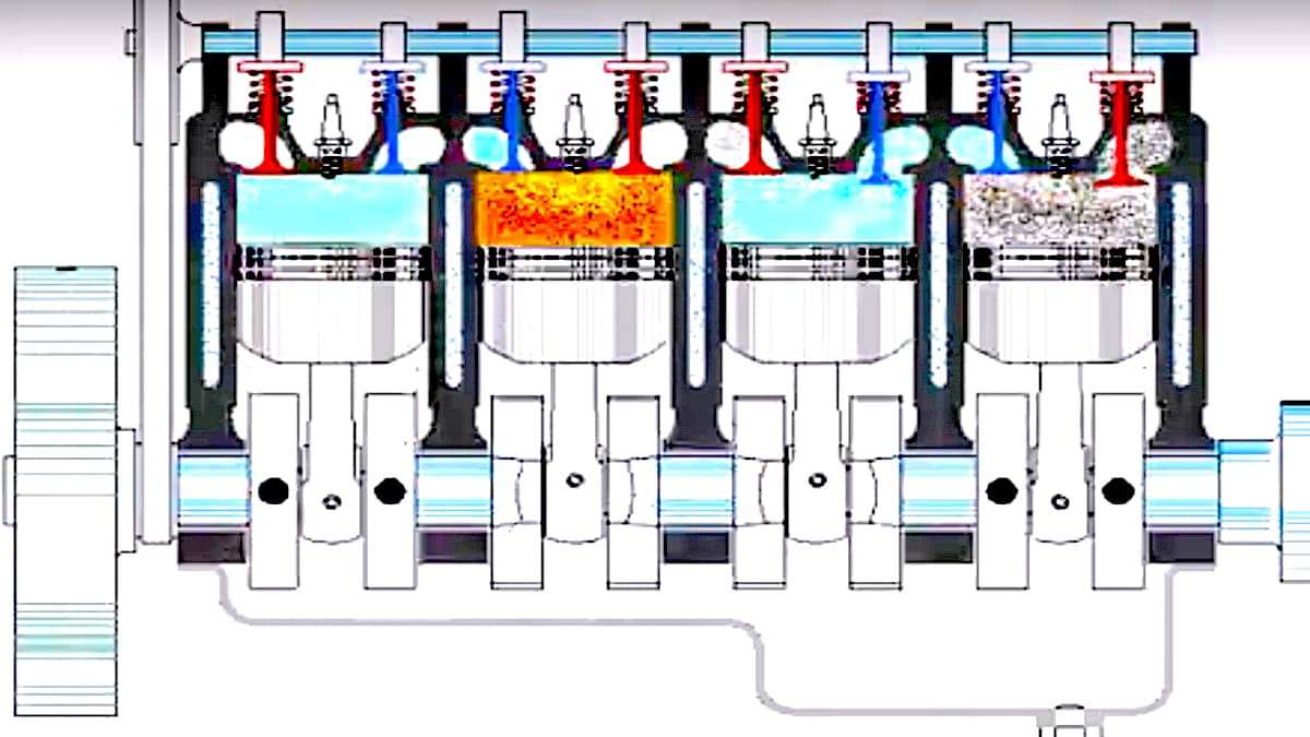 Car engine deals compression test