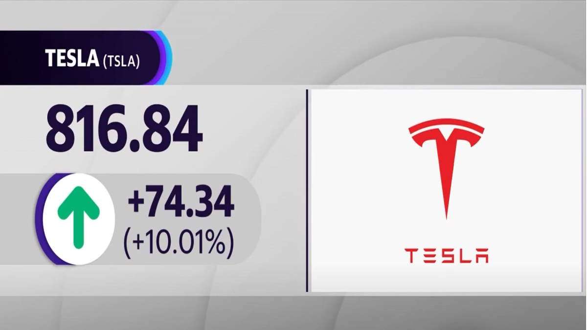 Tesla Stock Popped Today - Here's Why | Torque News