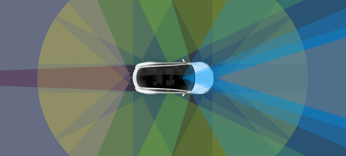 Tesla Now Has Three Options On It's Self-Driving.