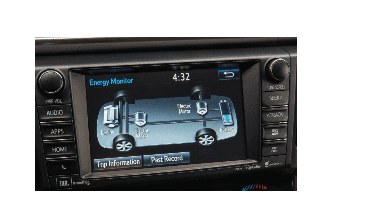 Image of hybrid screen courtesy of Toyota