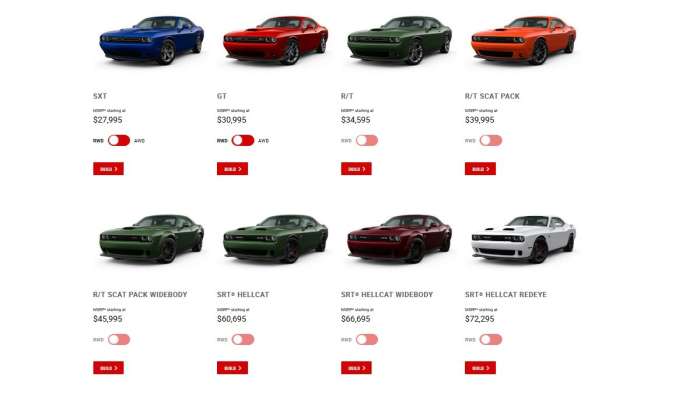 Dodge Challenger Models Comparison Chart Pdf