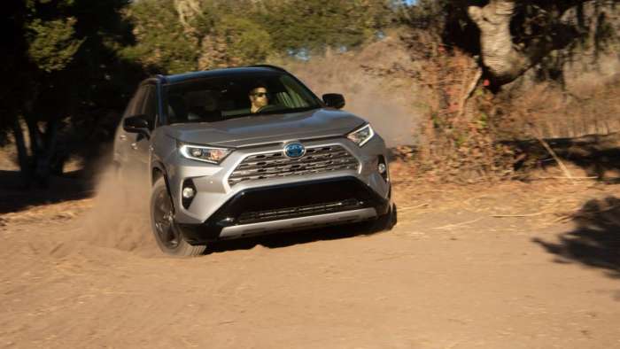 2022 Toyota Rav4 Hybrid Owners Say They Are More Likely To Use 3rd Party Gps Apps ?itok=gGNUhN7i