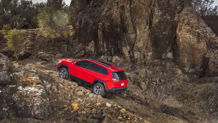 Shoppers’ Guide: 5 Affordable Crossovers Better Off-Road Than The Honda ...