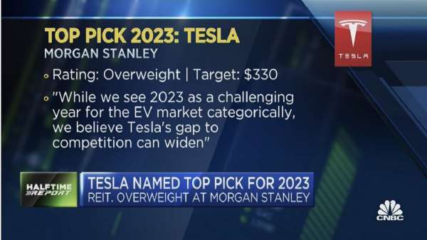 Morgan Stanley Tesla's Gap To Competition Can Widen in 2023