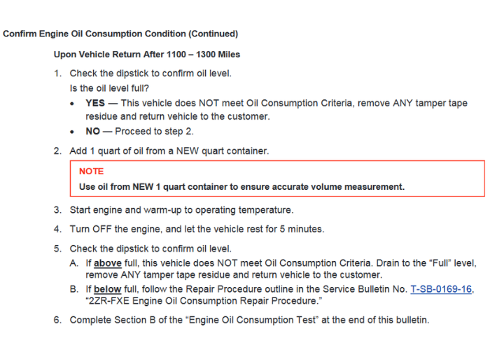  TSB for Toyota Prius oil consumption