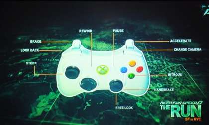 The controller explaination screen for the demo of Need for Speed: The Run