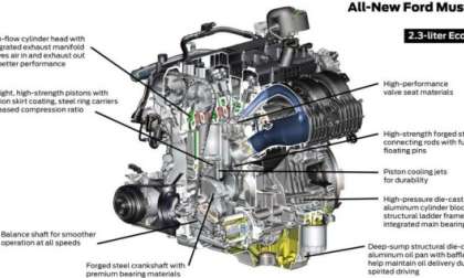 EcoBoost 4-cylinder Ford Mustang Engine