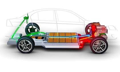 AltCar Expo shows how far we've come with alternative energy cars