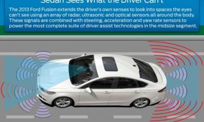 2013 Ford Fusion sensors