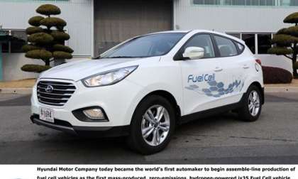 Hyundai ix35 Fuel Cell vehicle