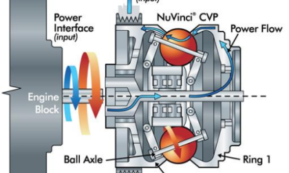 NuVinci VSS schematic