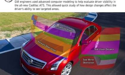 2013 Cadillac ATS