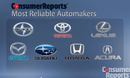 Consumer Reports Reliability Survey