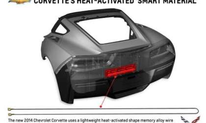 2014 Chevrolet Corvette Stingray