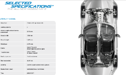 2016 Mazda MX-5 Miata 2.0 Engine