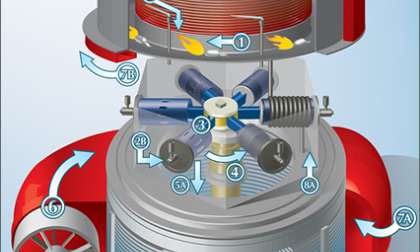 Cyclone Power Technologies receives patent in Japan