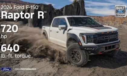 2024 Ford Ranger Set To Get Rugged Tremor Variant