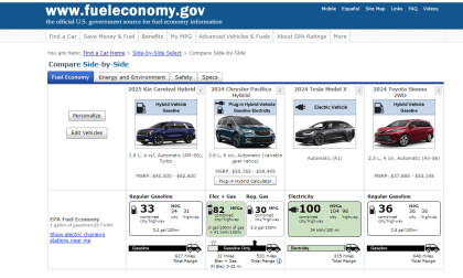 Chart of electrified minivans courtesy of EPA