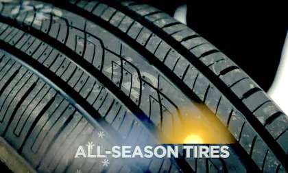 Time to shop for the right tires for winter.