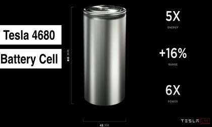 Tesla 4680 battery