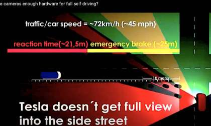 There are simple solutions to Tesla blind corner problem