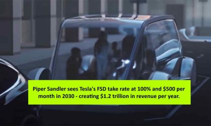 Piper Sandler Sees Tesla's HUGE Vision For Full Self-Driving Happening And Take Rates at $500 Per Month and 100% In 2030