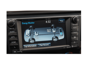 Image of hybrid screen courtesy of Toyota